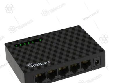 کاربرد هاب و روتر و سوئیچ شبکه و تعریف آنها کاربرد هاب و روتر و سوئیچ شبکه و تعریف آنها